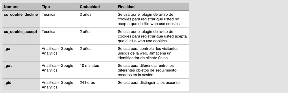 Cookies web